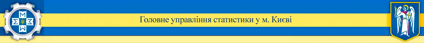 Державна служба статистики України в м. Києві